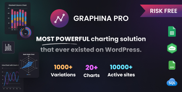WordPress Charts and Graphs Plugin Graphina | Iqonic Design